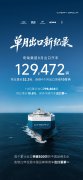 增长超9倍，奇瑞集团8月出口达12.94万辆